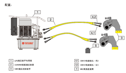 液壓扳手二同步 液壓扳手二同步
